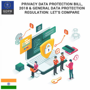 GENERAL DATA PROTECTION REGULATION